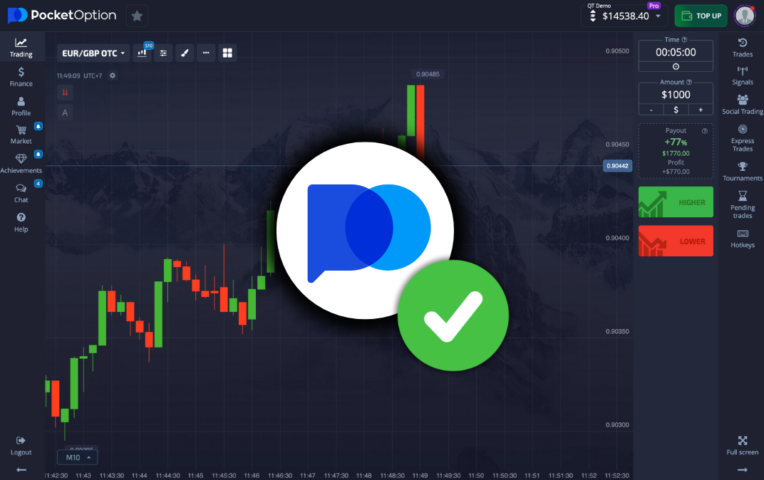 Pocket option зеркало - Как использовать альтернативные ссылки