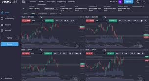 Unlocking Potential A Comprehensive Guide to the PrimeXBT Trading Platform